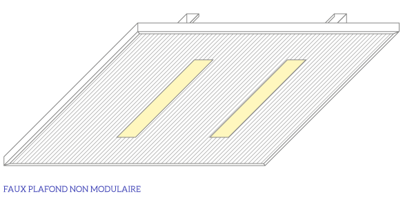 Guide de l'éclairage plafonds et faux plafonds guide de l ... Lenergie faux plafond pvc